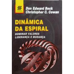 DINÁMICA DE LA ESPIRAL.