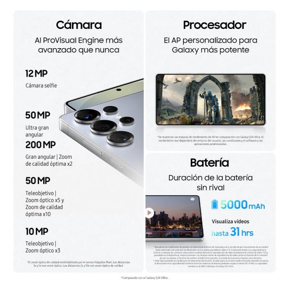 Smartphone Samsung Galaxy S25 Ultra (256 GB, 12 GB RAM, 5G, Pantalla Dynamic AMOLED 2X 6.9", Dual SIM, Libre) — Negro Titanio (Titanium Black) con S Pen, 3 image