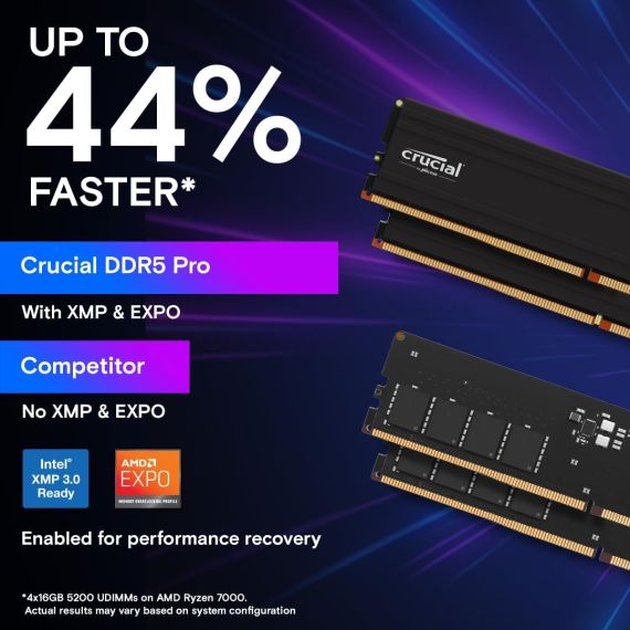 Kit de Memoria RAM Crucial Pro 48 GB (2x24 GB) DDR5 6000MHz CL48 (Intel XMP 3.0 / AMD EXPO, UDIMM) — Negro Mate, 3 image