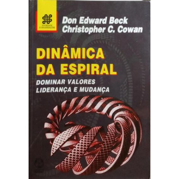 DINÁMICA DE LA ESPIRAL.